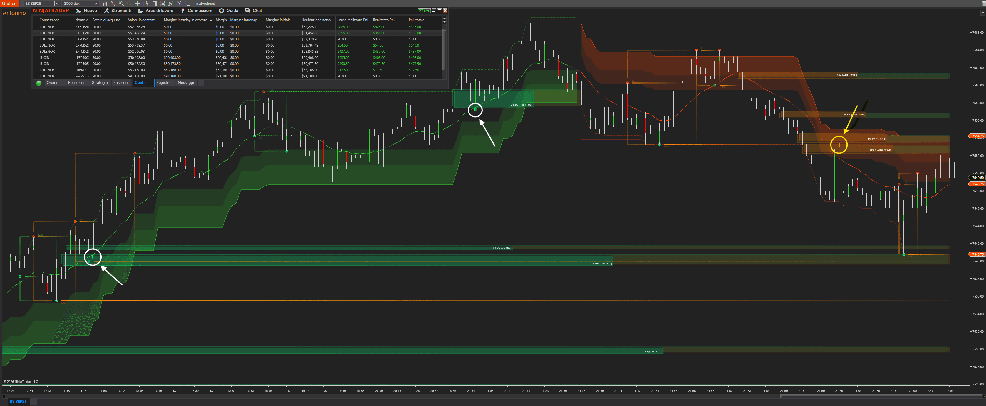 chart-phantom-panakanal-es